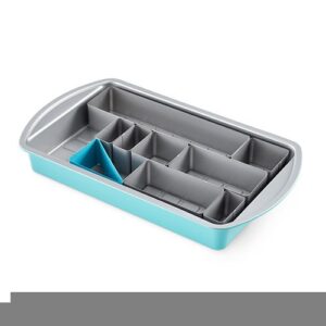 Kuchenform für Nummern und Buchstaben