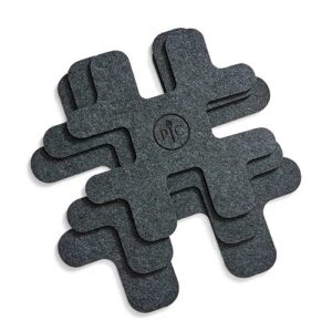 Pampered Chef Pfannenschoner-Set Detailansicht des Materials